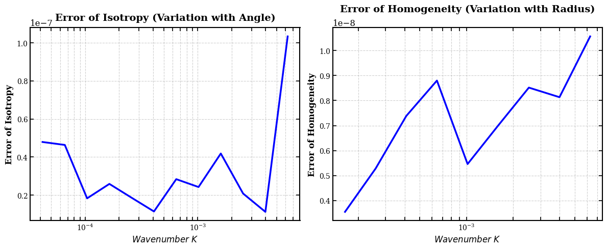 ../_images/examples_example_2D_CROCO_Bessel_20_1.png